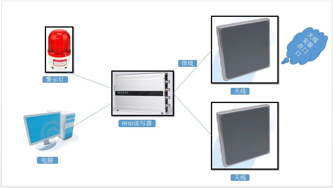 必一运动bsport体育
