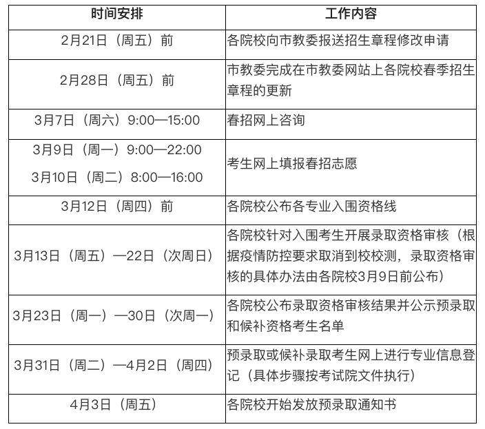 必一运动