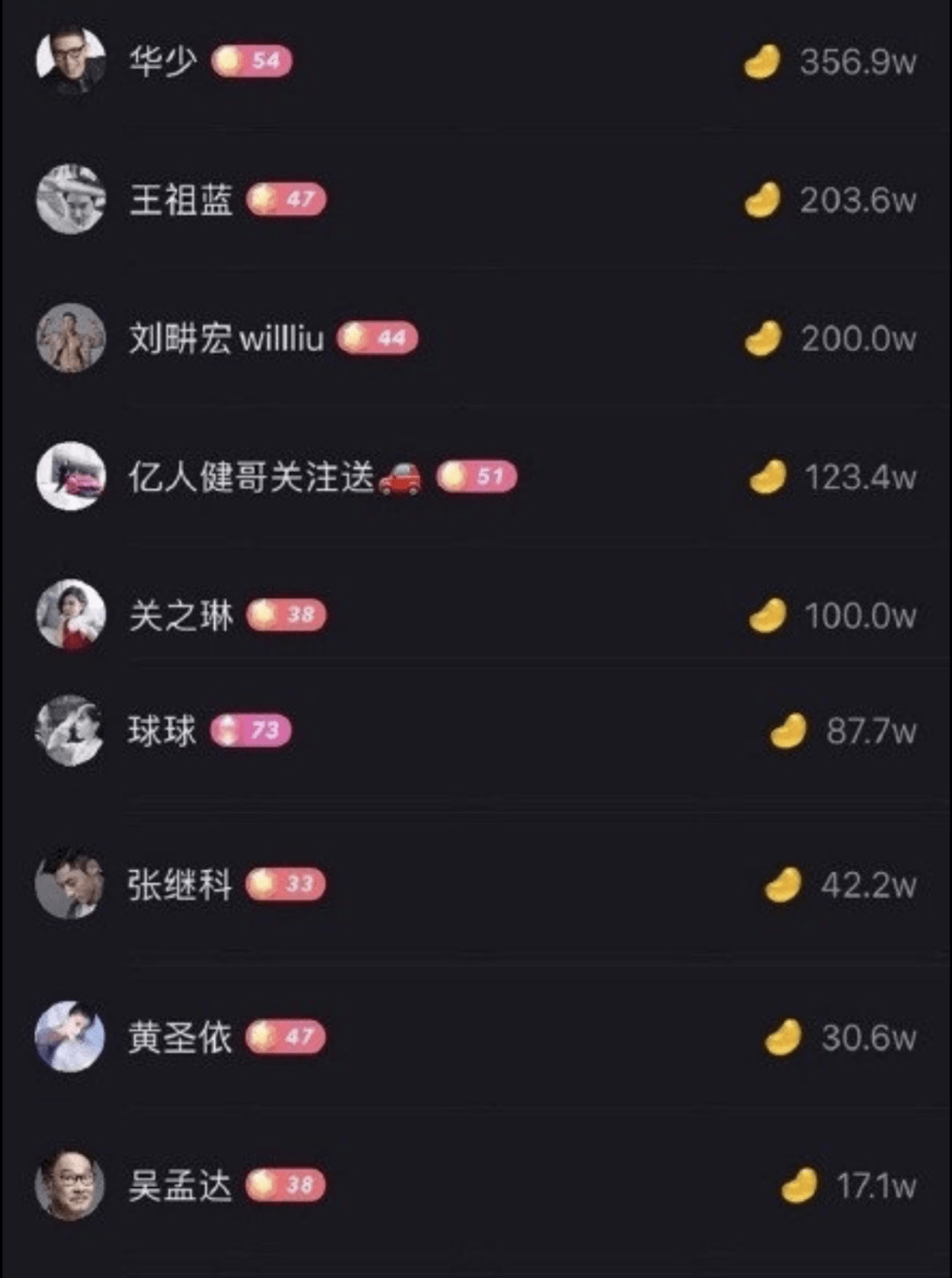 
快手的去“老铁化” 从周杰伦开始-bsports必一体育(图2)