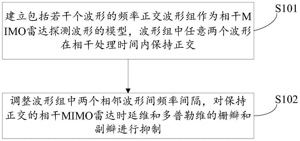 必一运动