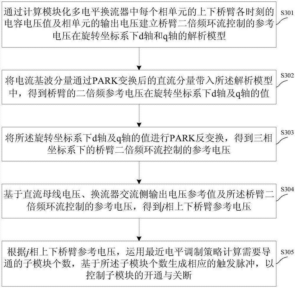必一运动官网