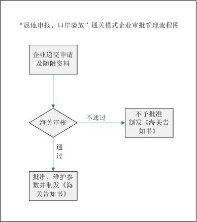 必一运动
