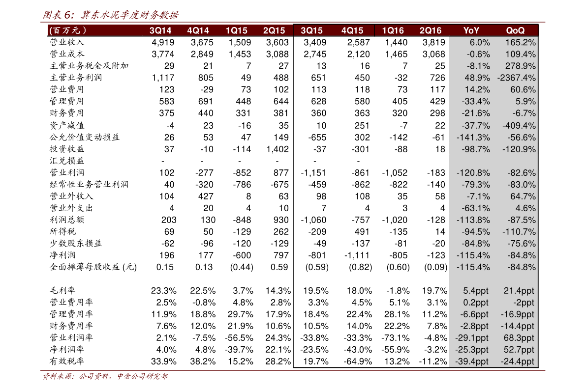 bsports必一体育